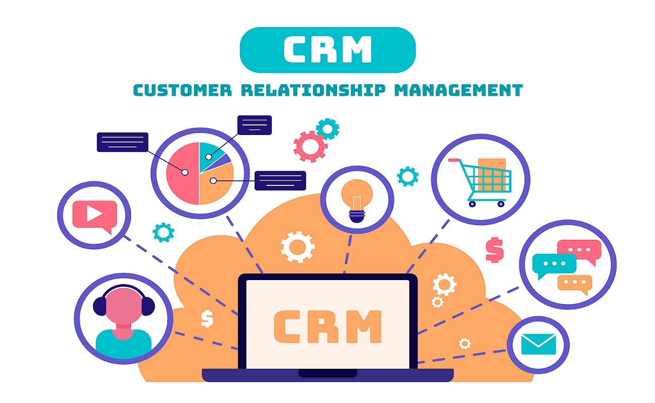 Sage CRM Sales Strategy Plan for Businesses